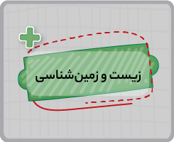 کلاس آنلاین زیست و زمینشناسی پیشرفته هفتم ۱۴۰۵